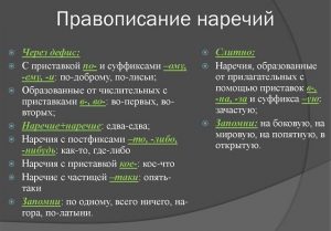 Какое приложение пишется через дефис газета жизнь волга речка врач иванов товарищ полковник