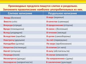 Рабочие получили премию за то что перевыполнили план слитно или раздельно