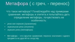 Что такое метафора в компьютерной графике