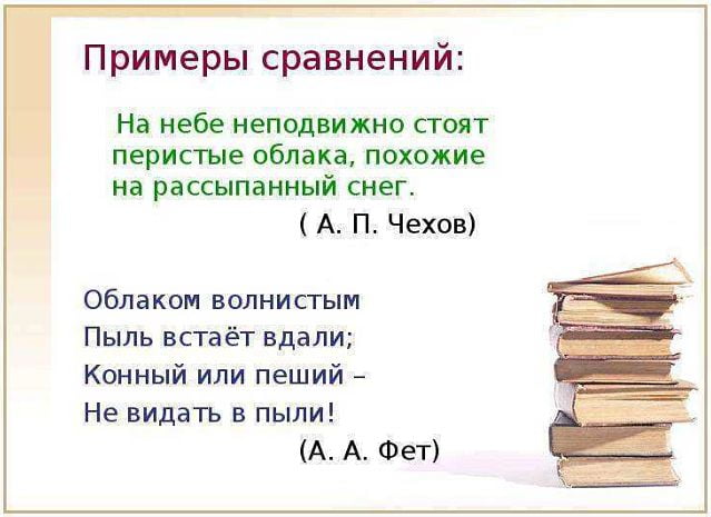 План сравнения произведений