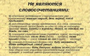 Укажите какое сочетание слов не является словосочетанием веселые картинки