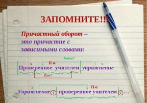 Помню эхо в холодных темных залах увешанных почерневшими от времени картинами причастный оборот