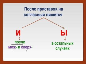 Если курсор расположить после буквы п и нажать на клавишу delete то в слове компьютер