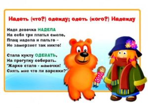ОДЕТЬ или НАДЕТЬ - как правильно? Примеры
