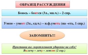 Источник учитывается с исключением из фона что значит