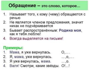 Что такое обращение? Примеры предложений