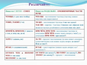 "ТОЖЕ" или "ТО ЖЕ", как пишется? Примеры