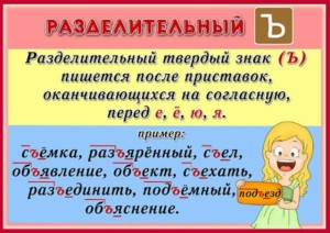 Подобрать и записать три четыре слова с разделительным твердым знаком имеющим такую схему