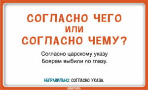 Согласно ЧЕГО или ЧЕМУ? Морфологическая норма употребления
