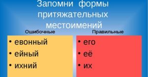 Слово проект появилось в русском языке в