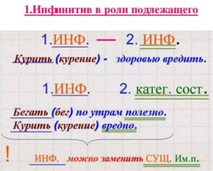 Инфинити в русском языке