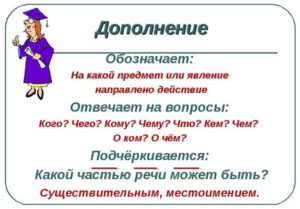 Какие вопросы задают психиатры на комиссии на работу мвд