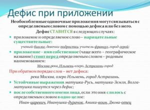 Какое приложение пишется через дефис газета жизнь волга речка врач иванов товарищ полковник