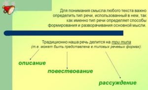 Перед вами фотография медведя какой тип речи вы используете