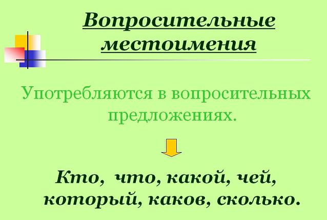 Вопросительные местоимения в русском языке