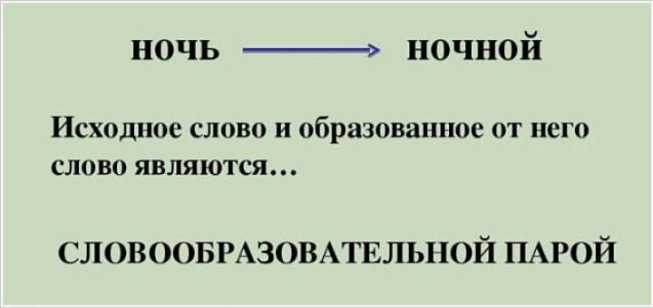 Слова образованные пары. Словообразовательная пара. Словообразовательная пара примеры. Словообразовательная пара цепочка. Примеры словообразовательных пар.