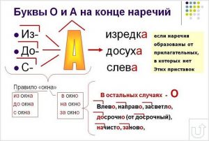 Рисунок в начале или в конце главы 8 букв