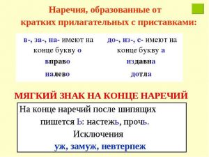 Образуйте наречия от имен прилагательных по образцам