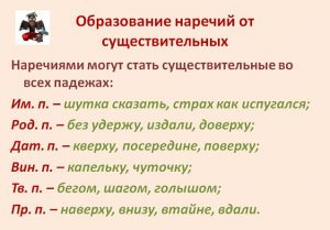 Правописание наречий образованных от существительных и местоимений 6 класс презентация