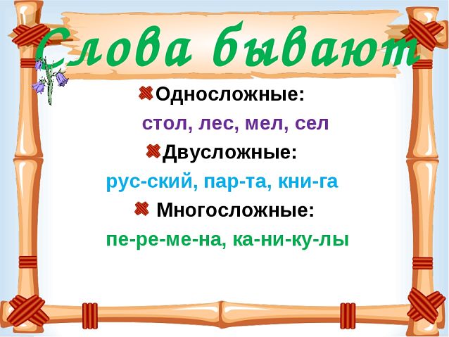 Русский язык таблицы слогов
