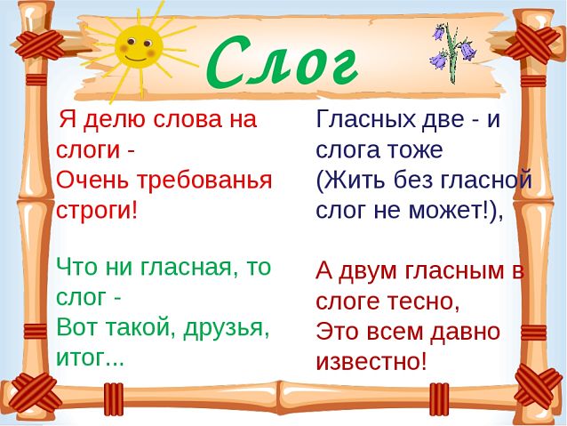 Русский язык таблицы слогов