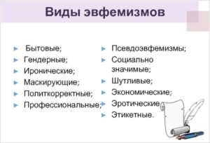 Эвфемизмы - это... (25 примеров слов)