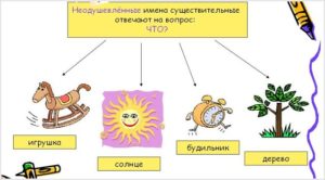 Изображение одушевленных предметов как одушевленных