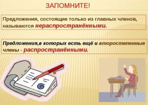 Распространенное и нераспространенное предложение 2 класс презентация