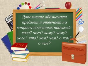 На какие вопросы отвечает дополнение?