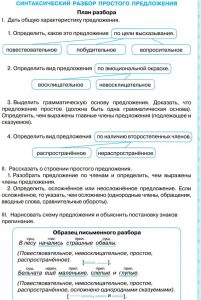 Выполни частичный синтаксический разбор простого предложения по следующей схеме снег уже засыпал