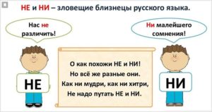 Презентация частицы не и ни их значение и употребление 10 класс