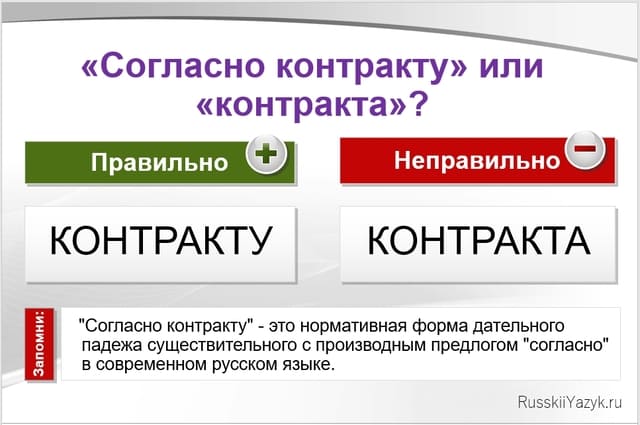 Согласно контракту или согласно контракта