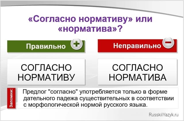 Согласно нормативу или согласно норматива