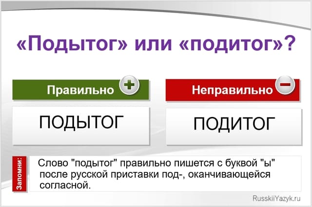 подытог или подитог